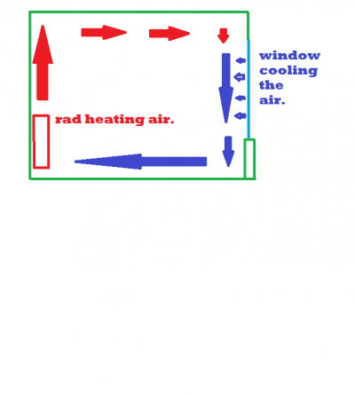 window cooling room.png