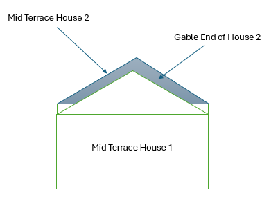 Gable End.PNG