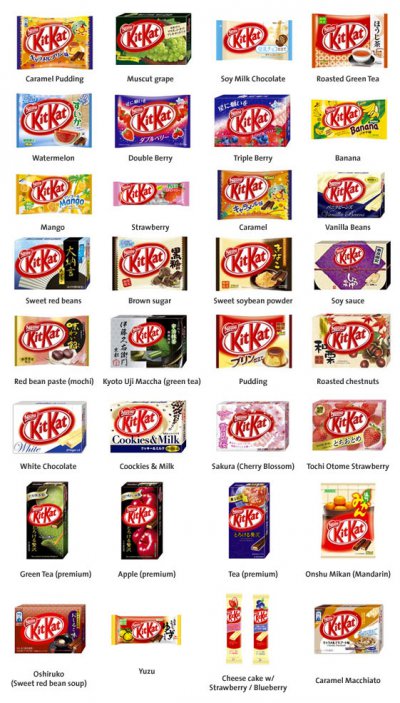 kitkat_madness.jpg