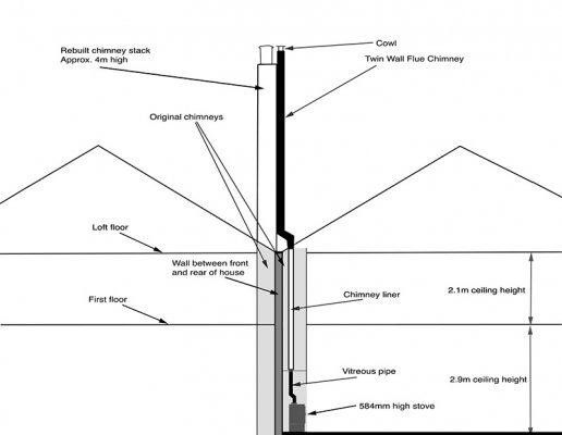 twin wall flue chimney sketch.jpg