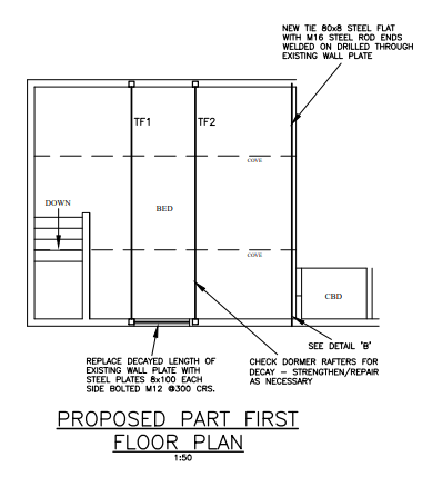 steel frame and flat postions.png